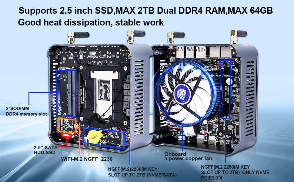 Topton-Mini PC AMD Ryzen 9, 5900HX R7 5825U, 2x3200MHz DDR4, 2 x M